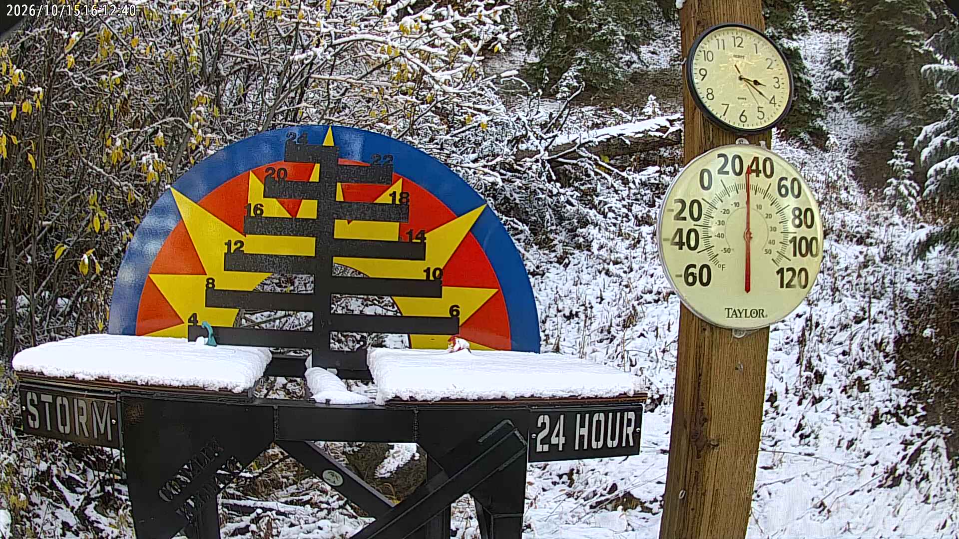 Sunlight snow stake