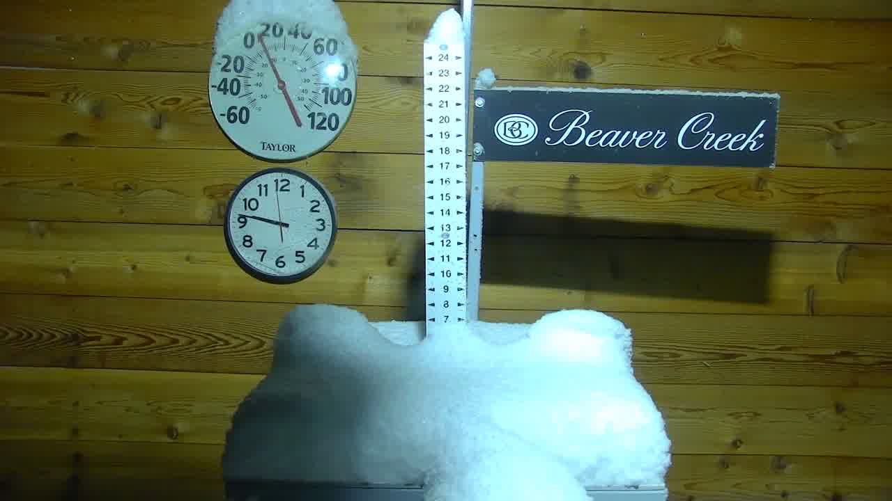 Beaver Creek snow stake, measured 7.0 inches