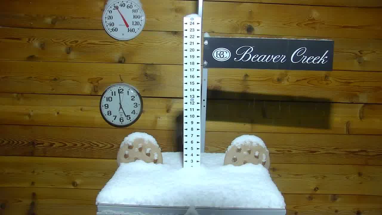 Beaver Creek snow stake, measured 3.5 inches