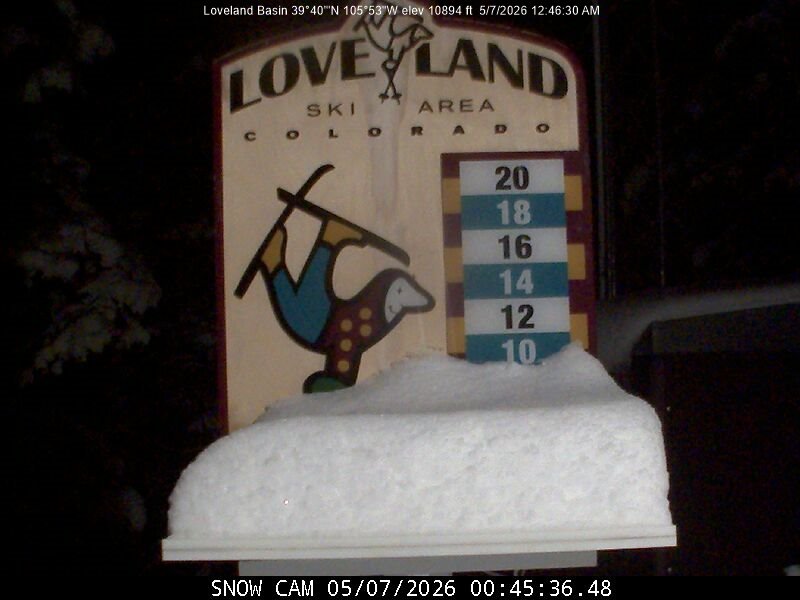 Loveland snow stake, measured 9.0 inches