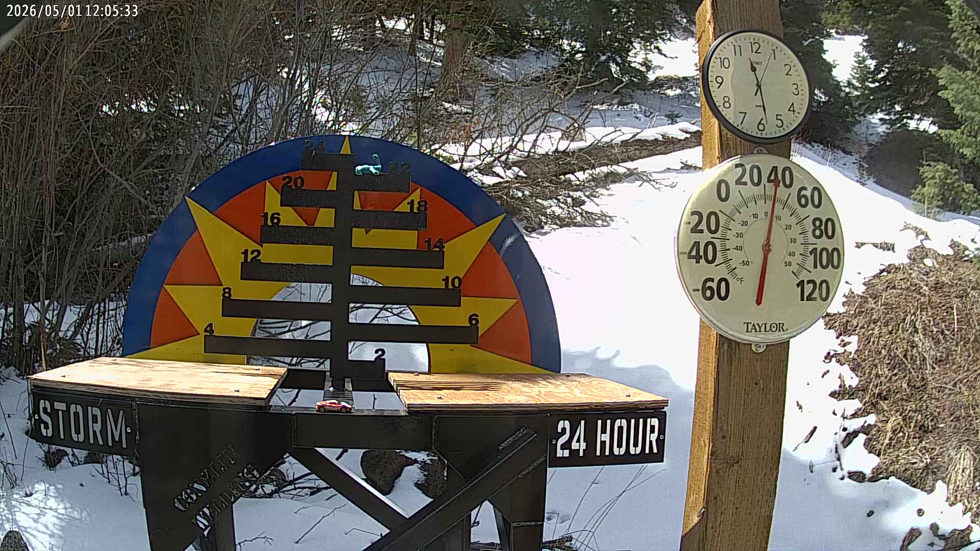Sunlight snow stake, measured 0.0 inches