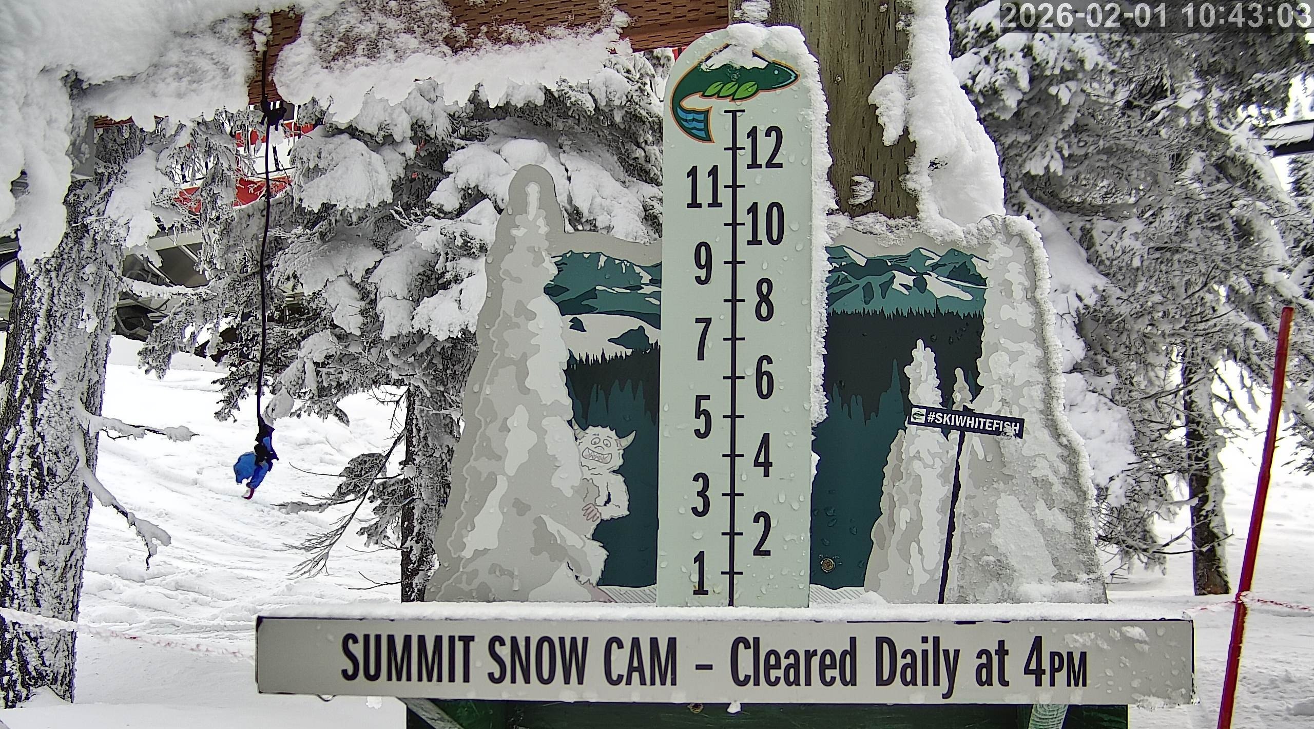Whitefish snow stake, measured 0.0 inches