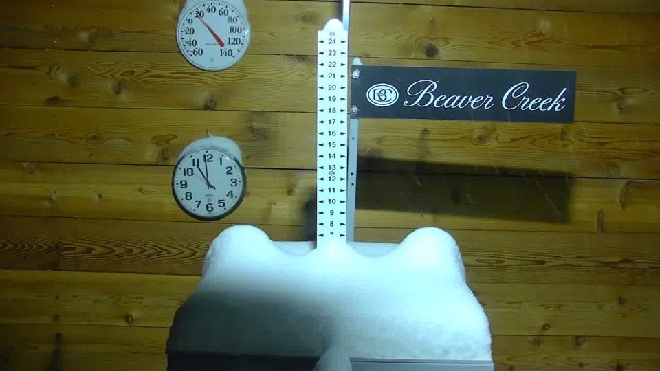 Beaver Creek snow stake during the storm