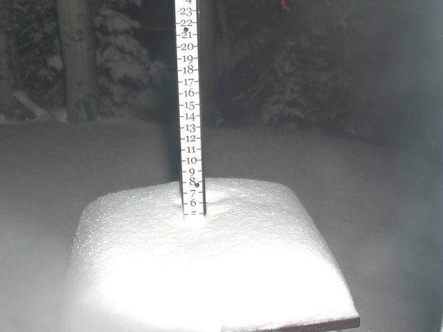 Park City snow stake during the storm